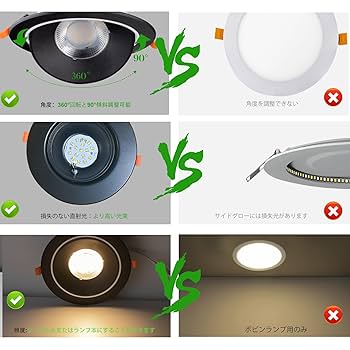 LEDオリジナル室内灯確認用800Ω 減光調整 LEDオリジナル室内灯確認用800Ω 減光調整